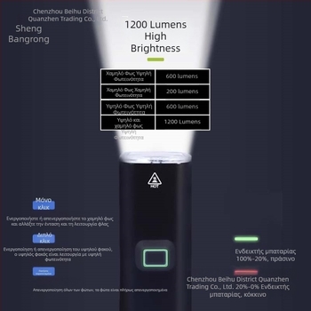 Sheng bangrong μπροστινό φανάρι ποδηλάτου για νυχτερινή οδήγηση, με γρήγορη απελευθέρωση στήριξης, αδιάβροχο, υψηλή φωτεινότητα, κατάλληλο για ορεινά και αστικά ποδήλατα