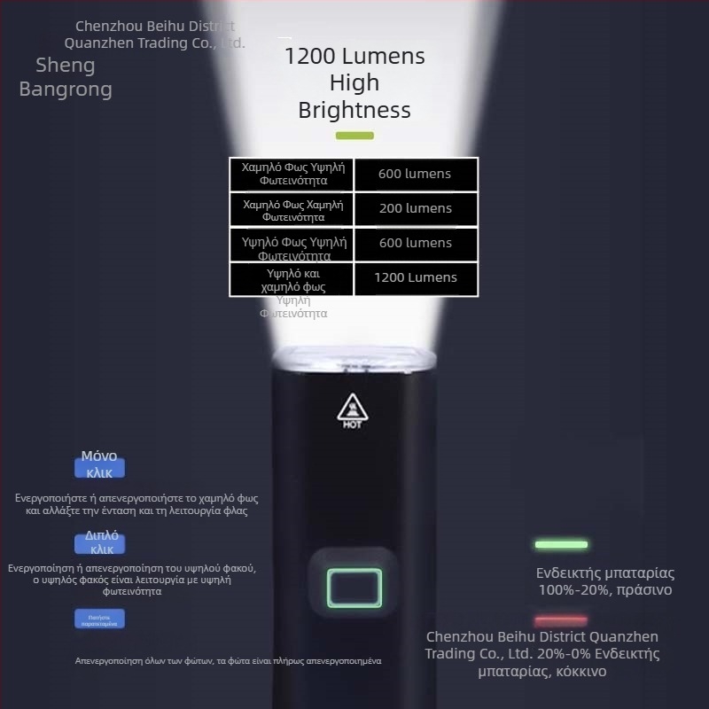 Sheng bangrong μπροστινό φανάρι ποδηλάτου για νυχτερινή οδήγηση, με γρήγορη απελευθέρωση στήριξης, αδιάβροχο, υψηλή φωτεινότητα, κατάλληλο για ορεινά και αστικά ποδήλατα