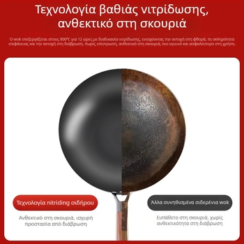 Love mom γουόκ από νιτριδωμένο σφυρηλατημένο σίδηρο, κινεζικού στυλ, στρογγυλό πάτο, γυάλινο καπάκι