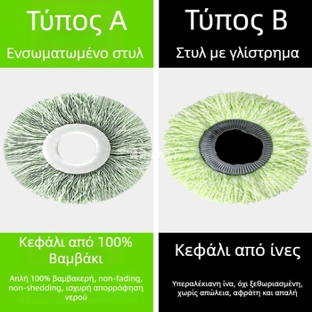 Κεφαλή σφουγγαρίστρας αντικατάστασης, περιστρεφόμενη κεφαλή, παχύτερη, ουσιαστικό αξεσουάρ για ράβδο σφουγγαρίστρας | Μάρκα: TONGLEI; Υλικό: sandalwood