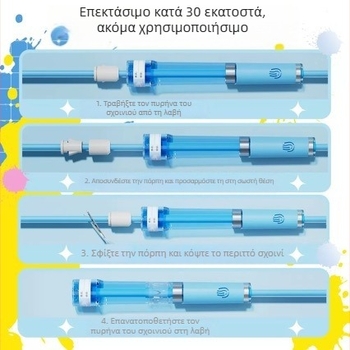 Παιδικό σκοινάκι με διπλούς ρουλεμάν, αντιμπλέξ, ρυθμιζόμενη μήκος, προπόνηση ταχύτητας για μαθητές δημοτικού