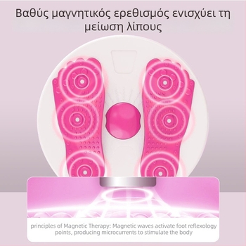 Fanchi περιστρεφόμενη πλατφόρμα με κορδόνι – ABS