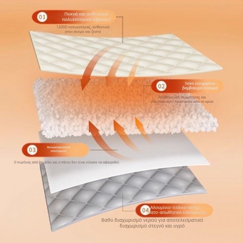 Κουρτίνα ντους, αδιάβροχη και ανθεκτική στη μούχλα, χωρίς διάτρηση εγκατάσταση, παχυσμένη για διαχωρισμό ξηρού-υγρού; Υλικό: μίξη πολυεστέρα (μίμηση λίνου); Στυλ: φως-πολυτελής; Μοτίβο: μονόχρωμο; Προσαρμογή: διαθέσιμη