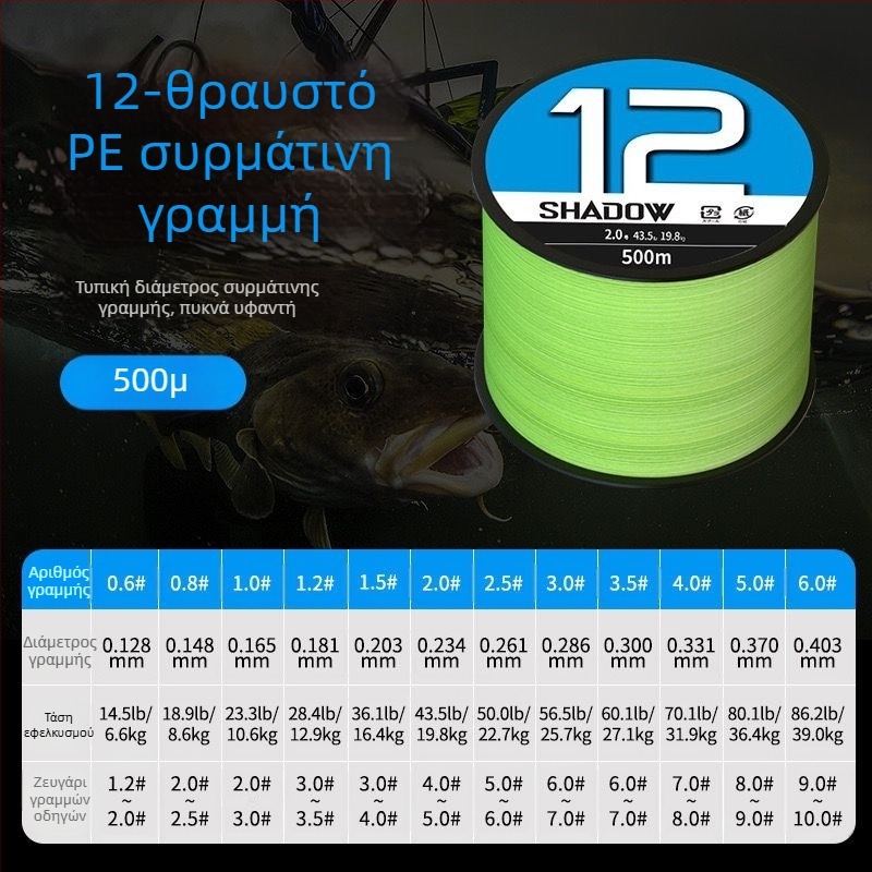 Κύρια γραμμή αλιείας Sichuan Diaoyu, PE, ανθεκτική, συσκευασία 500 τεμάχια