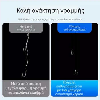 Κύρια γραμμή αλιείας από νάιλον με ηγετική γραμμή, δυνατότητα ιδιωτικής ετικέτας