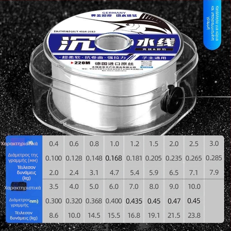 Κύρια γραμμή αλιείας από νάιλον με ηγετική γραμμή, δυνατότητα ιδιωτικής ετικέτας