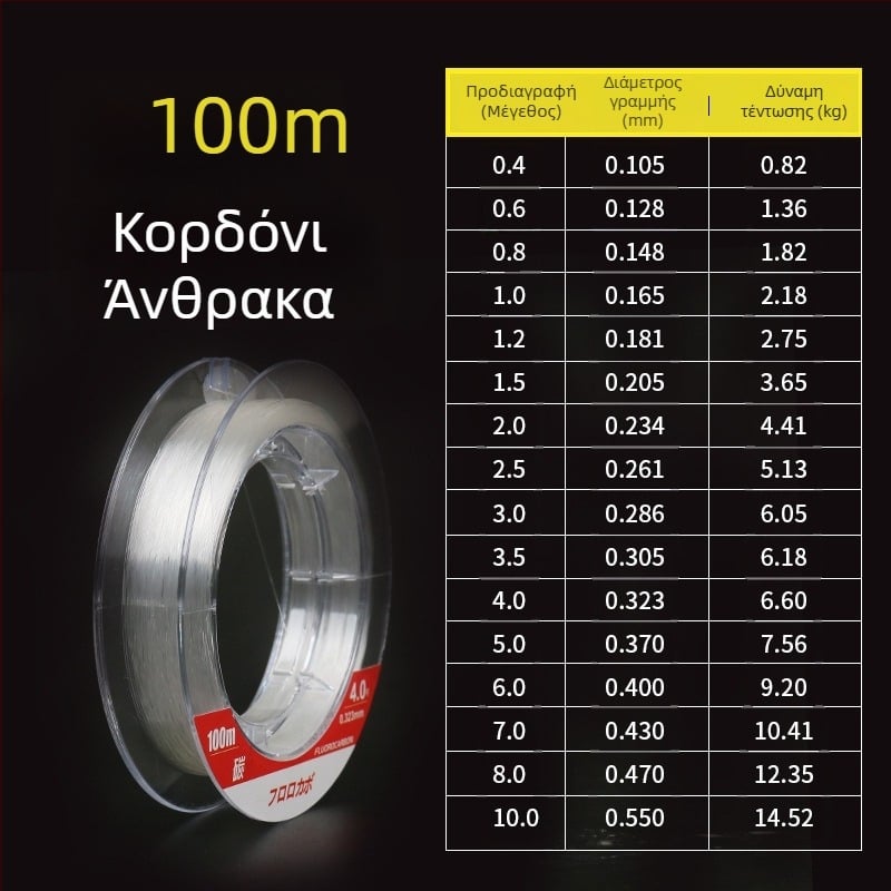 Pinsen Κύρια Γραμμή Αλιείας από Ανθρακόνημα – Υψηλής Αντοχής Αλιευτική Γραμμή, 50m/100m