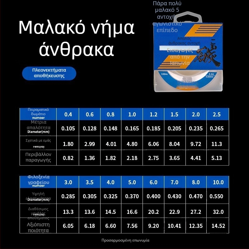 Pinsen Κύρια Γραμμή Αλιείας από Ανθρακόνημα – Υψηλής Αντοχής Αλιευτική Γραμμή, 50m/100m