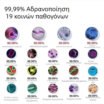 Isa θήκη απολύμανσης για σαλόνια νυχιών με UV αποστείρωση, ένας πελάτης ανά θήκη, προέλευση Γκουανζού