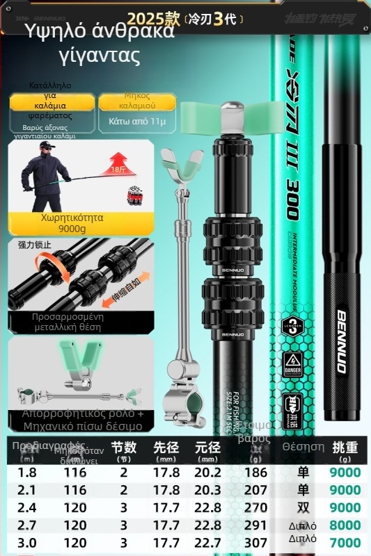 Βάση ράβδων ψαρέματος από ανθρακόνημα για μεγάλα ψάρια – τοποθετείται στο δάπεδο, μη διπλούμενη, μη περιστρεφόμενη