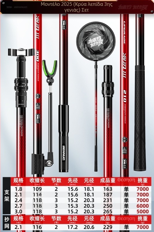 Βάση ράβδων ψαρέματος από ανθρακόνημα για μεγάλα ψάρια – τοποθετείται στο δάπεδο, μη διπλούμενη, μη περιστρεφόμενη