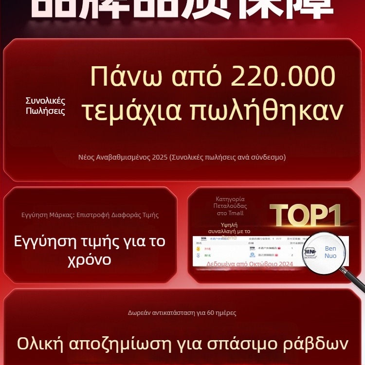 Βάση ράβδων ψαρέματος από ανθρακόνημα για μεγάλα ψάρια – τοποθετείται στο δάπεδο, μη διπλούμενη, μη περιστρεφόμενη