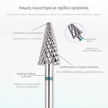 Κεφαλή γυαλίσματος νυχιών με άκρη σε σχήμα ομπρέλας, για γρήγορη αφαίρεση βερνικιού και μανικιούρ, μηχανή γυαλίσματος βήμα-βήμα, κράμα, καθολική για διαφορετικά συστήματα