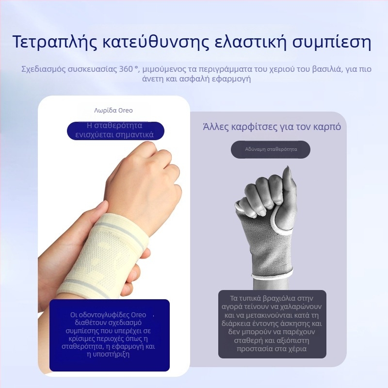 Νάιλον αναπνεύσιμο μανίκι καρπού για αθλήματα, προστασία καρπού, για μπάσκετ, πινγκ-πονγκ, μπάντιμντον, τρέξιμο, ποδηλασία