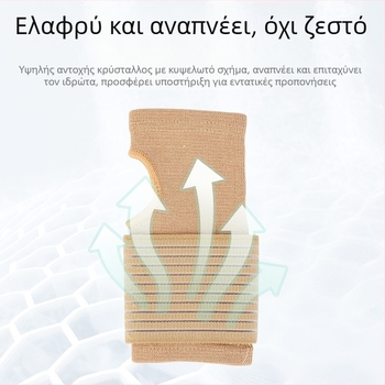 Προστατευτής παλάμης και καρπού υπό πίεση – ιμάντας καρπού για ενήλικες, γυμναστήριο και αθλήματα με μπάλα