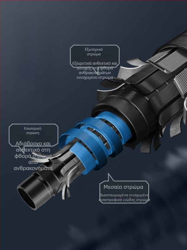 TAB Καρβονικό στήριγμα για καλάμι ψαρέματος — πολυκατευθυντική περιστροφή, δεν διπλώνει