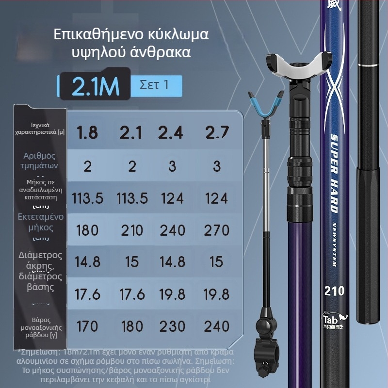 TAB Καρβονικό στήριγμα για καλάμι ψαρέματος — πολυκατευθυντική περιστροφή, δεν διπλώνει