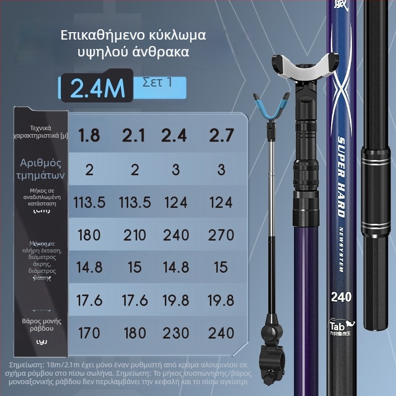 TAB Καρβονικό στήριγμα για καλάμι ψαρέματος — πολυκατευθυντική περιστροφή, δεν διπλώνει