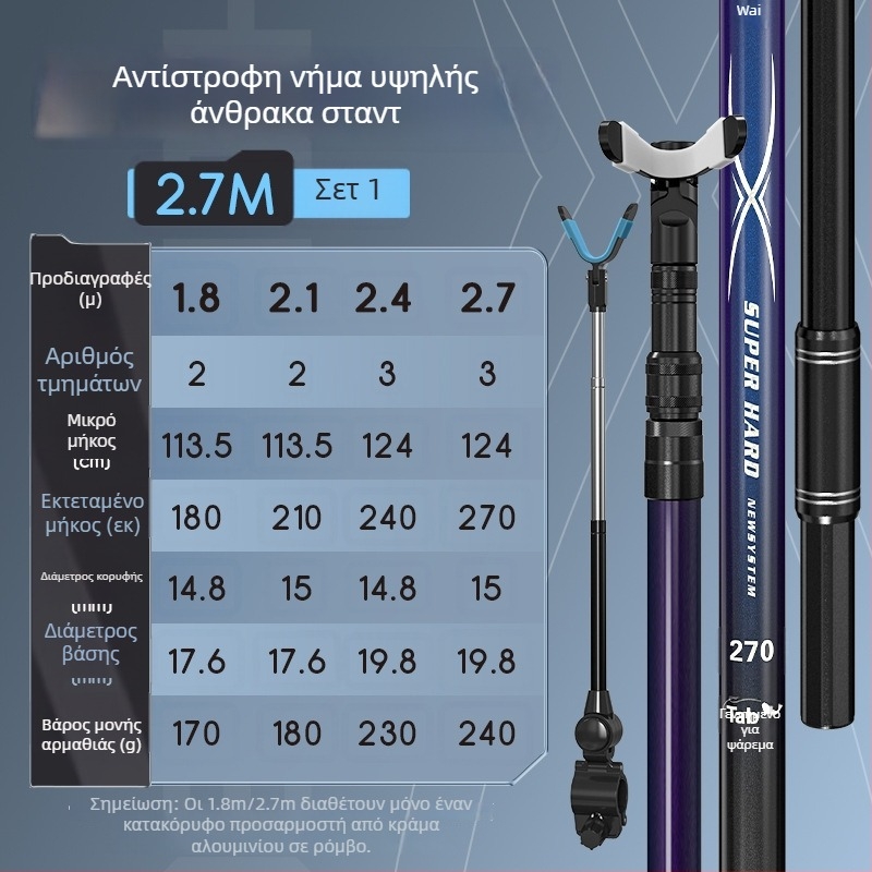 TAB Καρβονικό στήριγμα για καλάμι ψαρέματος — πολυκατευθυντική περιστροφή, δεν διπλώνει