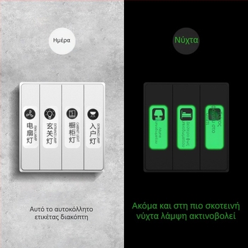 Ετικέτα για διακόπτη – ένδειξη νυχτερού φωτισμού, μοντέρνος μινιμαλιστικός σχεδιασμός, μοντέλο CX-XIUGUAN-57766, κατάλληλο για υπνοδωμάτιο, γραφείο, εξωτερικούς χώρους, τραπεζαρία, μπάνιο, είσοδο, μπαλκόνι