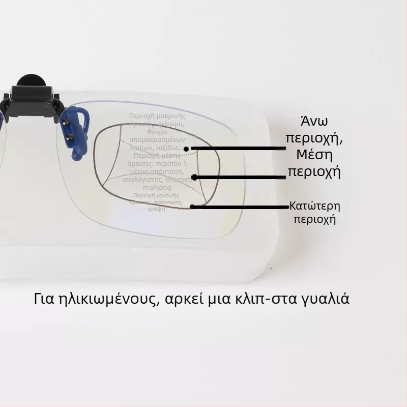 Γυαλιά κλιπ για πρεσβυωπία, με φακούς από ρητίνη, πολυεστιακοί, αντι-μπλε φως, τετράγωνος σκελετός