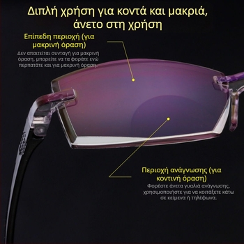 Γυαλιά ανάγνωσης με προστασία από μπλε φως, διπλής χρήσης κοντά και μακριά, υπερ-ελαφριοί PC φακοί, τετράγωνος σκελετός