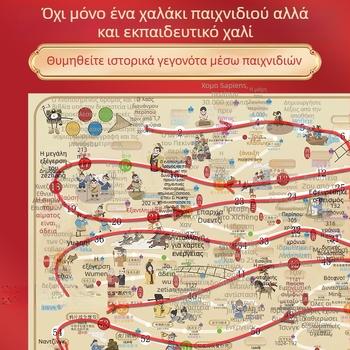 Οικογενειακό εκπαιδευτικό επιτραπέζιο παιχνίδι: χρονογραμμή κινεζικής ιστορίας, Flying Chess και Monopoly, για 7–14 ετών