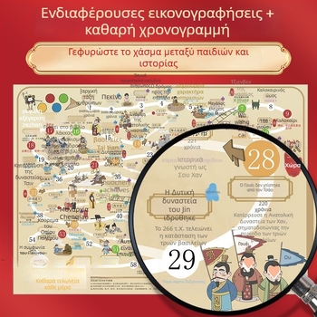 Οικογενειακό εκπαιδευτικό επιτραπέζιο παιχνίδι: χρονογραμμή κινεζικής ιστορίας, Flying Chess και Monopoly, για 7–14 ετών