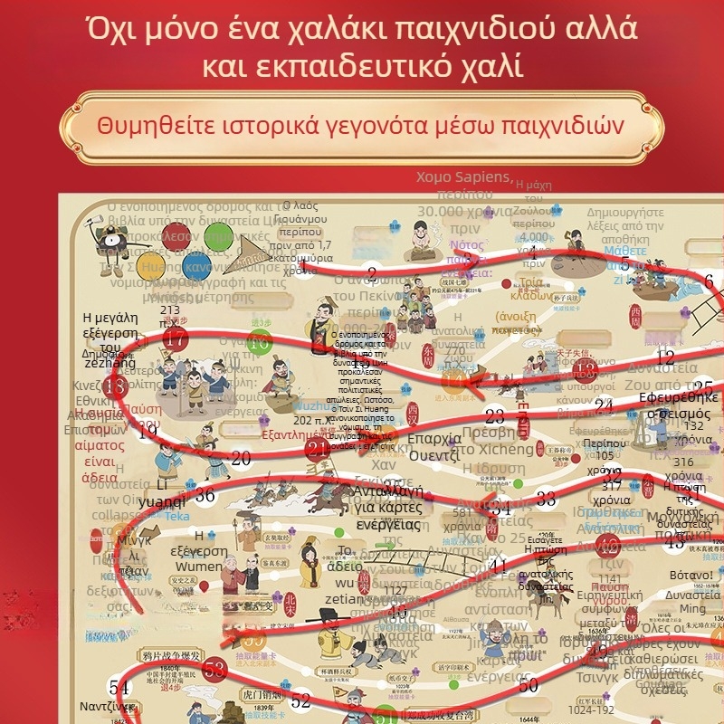 Οικογενειακό εκπαιδευτικό επιτραπέζιο παιχνίδι: χρονογραμμή κινεζικής ιστορίας, Flying Chess και Monopoly, για 7–14 ετών