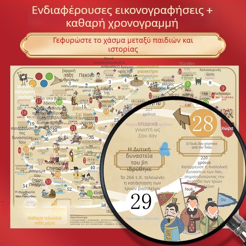 Οικογενειακό εκπαιδευτικό επιτραπέζιο παιχνίδι: χρονογραμμή κινεζικής ιστορίας, Flying Chess και Monopoly, για 7–14 ετών