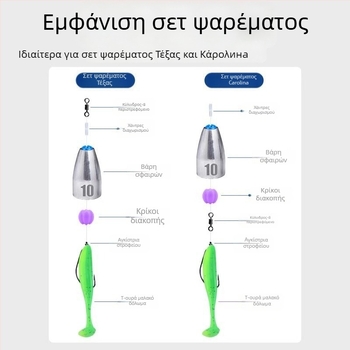 Βολή-βάρος για Καρολίνα Ριγκ, κενό σχέδιο με πλαστικό πυρήνα, μακρινή ρίψη, αντί για εμπλοκή, χάλυβας
