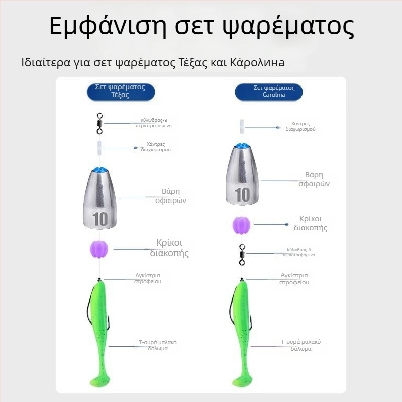 Βολή-βάρος για Καρολίνα Ριγκ, κενό σχέδιο με πλαστικό πυρήνα, μακρινή ρίψη, αντί για εμπλοκή, χάλυβας