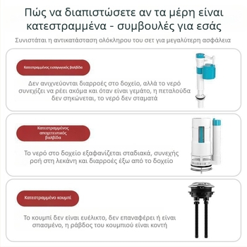 Αξεσουάρ δεξαμενής τουαλέτας - Βαλβίδα νερού, Διακόπτης πλήρωσης, Καθολική συμβατότητα, blister-pack συσκευασία, Υπηρεσία εγκατάστασης