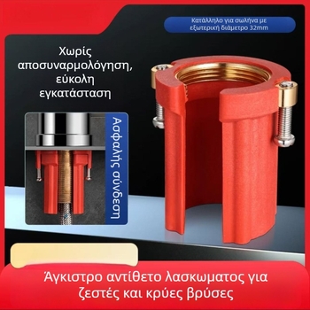 Παξιμάδι στερέωσης βρύσης νεροχύτη — αντιχαλάρωση, ABS υλικό, σπειροειδής τοποθέτηση