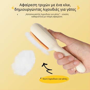 Hawoo/Haowo βούρτσα περιποίησης γούνας για γάτες και σκύλους, PP υλικό, γενική χρήση