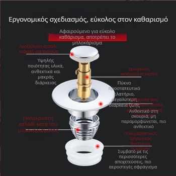 Ανοξείδωτος φίλτρο αποχέτευσης νεροχύτη – τοποθέτηση με πίεση, κατά του φράγματος