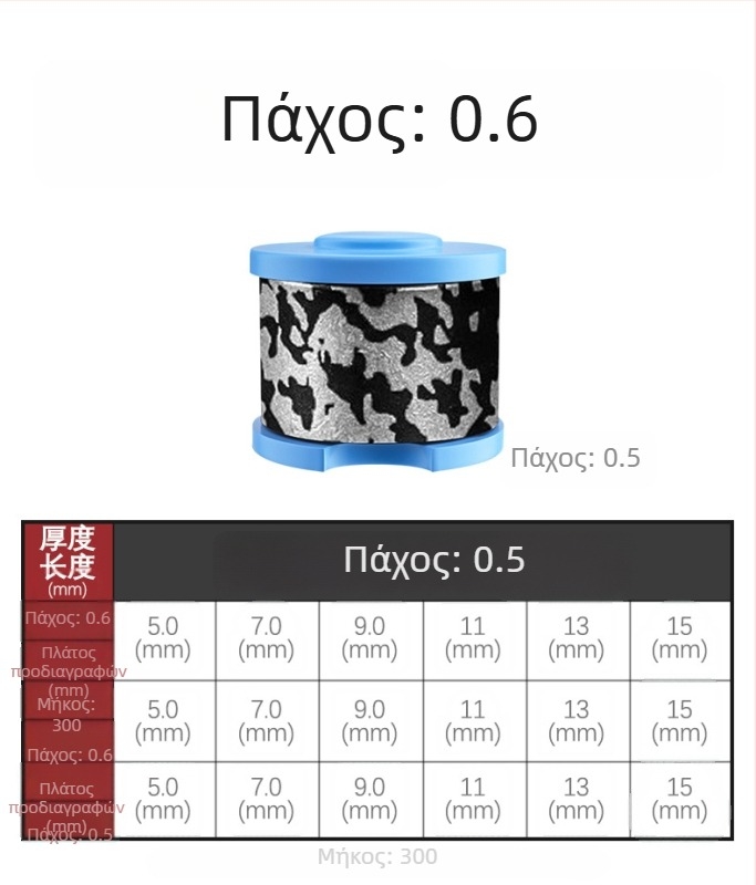 Ρολά φύλλου μολύβδου για εξοπλισμό αλιείας – Περιβαλλοντικά φιλικός ηλεκτρολυτικός μόλυβδος, μάρκα Thousand Hands, διαθέσιμη ιδιωτική ετικέτα