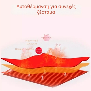 Αυτό-θερμαινόμενη ζώνη μέσης με τουρμαλίνη για κήλη δίσκου, unisex μαγνητική ζώνη μέσης για αθλήματα