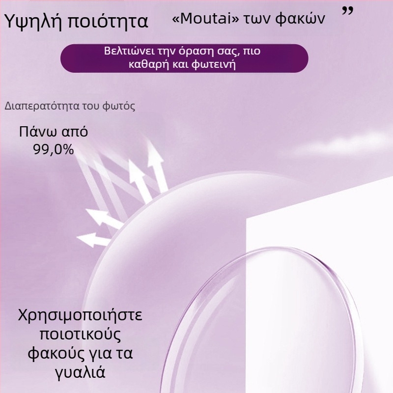 Γυαλιά ανάγνωσης ultra-light HD για μακριά και κοντά, με αντί-μπλε φως, φακοί PC, τετράγωνο πλαίσιο πλήρους φακού TR90, μοντέλο 2029