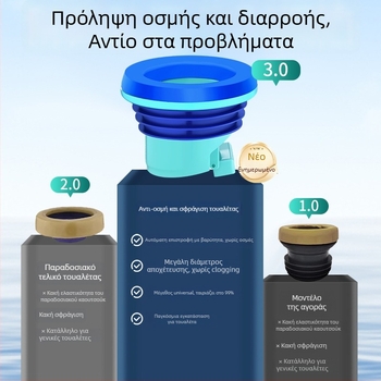 Ολοκληρωμένη σφράγιση φλαντζ τουαλέτας με βαλβίδα ελέγχου, αντιμυρωδιά και αντίστροφη ροή, ABS + καουτσούκ, παγκόσμιο αξεσουάρ, παχυνμένος σχεδιασμός
