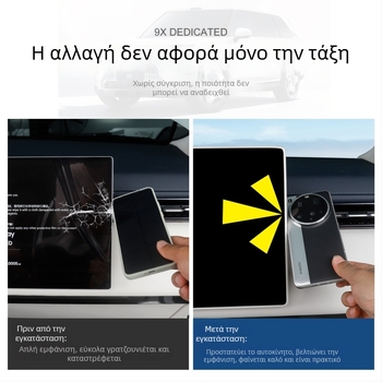Σιλικονούχος προστατευτικός κάλυμμα οθόνης αυτοκινήτου, αντι-γρατζουνιστικό και αντικρούσεων, πλήρης προστασία, αναβαθμισμένη κατηγορία (Υλικό: σιλικόνη; Μοντέλο: Ji Krypton 9x; Εφαρμογή: κεντρική κονσόλα; Χαρακτηριστικά: αντι-γρατζουνιστικό, αντικρούσεις,