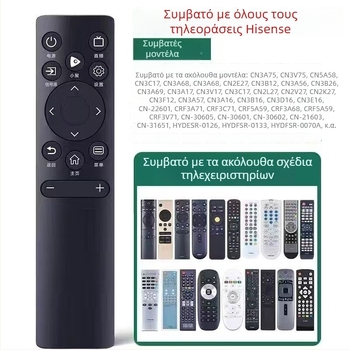 Αρχική πλακέτα τηλεχειριστηρίου Hisense για τηλεοράσεις