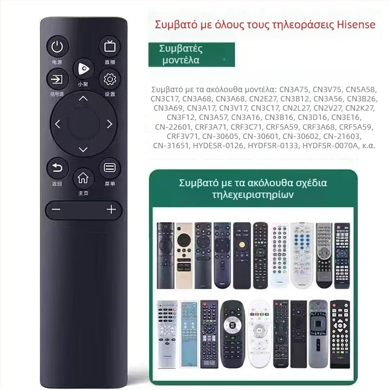 Αρχική πλακέτα τηλεχειριστηρίου Hisense για τηλεοράσεις