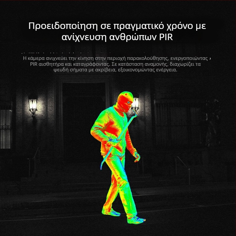 4G ηλιακή εξωτερική κάμερα με 360° πανοραμική προβολή, ημέρα/νύχτα, απομακρυσμένη ασύρματη επιτήρηση, λειτουργία συναγερμού