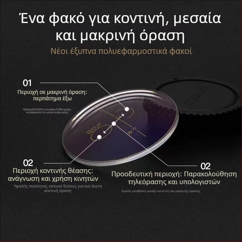 Γυαλιά ανάγνωσης με προοδευτικούς φακούς πολλαπλής εστίασης για μακρινή και κοντινή χρήση, φωτοχρωμικοί φακοί και προστασία από μπλε φως.