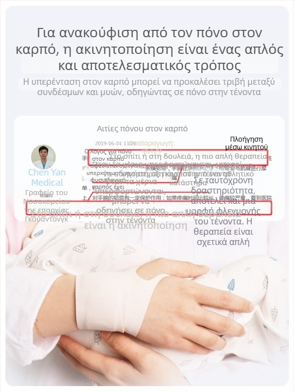 Προστατευτικό καρπού από σπάντεξ για μπάντμιντον - ενήλικες, σετ 10 τεμ.