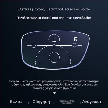 Ανδρικά γυαλιά χωρίς σκελετό για πρεσβυωπία με αυτόματο ζουμ, προοδευτικά πολυεστιακά, φακοί PC, αντι-μπλε φως