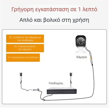Σετ AHD CCTV κάμερας για επίβλεψη, σύστημα 4 καναλιών/8 καναλιών — Μοντέλο SD-8204-AHD-S24, υπέρυθρη κάμερα, ανάλυση 200W, ελάχιστη φωτεινότητα 0.001 lux, IR απόσταση 10 m