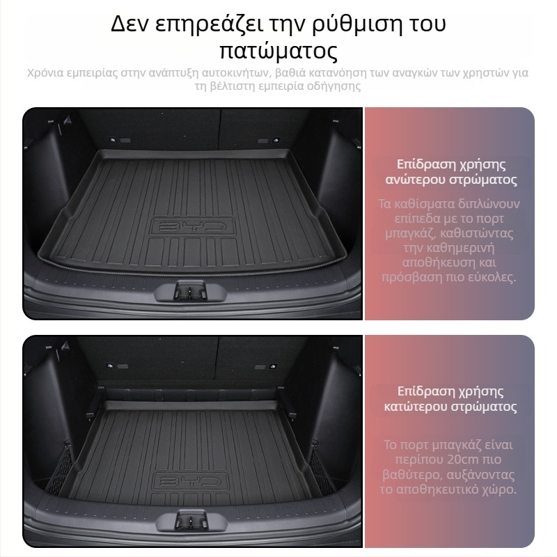 BYD Yuan Plus χαλί πορτμπαγκάζ με πλήρη κάλυψη, Strange Fox αυτοκινητικά εξαρτήματα, υλικό TPE+XPE αντιολισθητικό