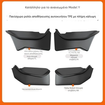 Σετ εσωτερικής αποθήκευσης πόρτας για Tesla Model 3/Y – Μοντέλο 012